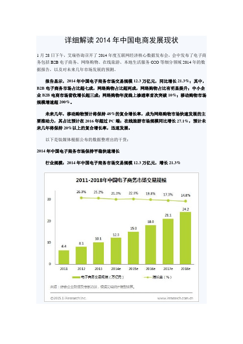 详细解读2014年中国电商发展现状