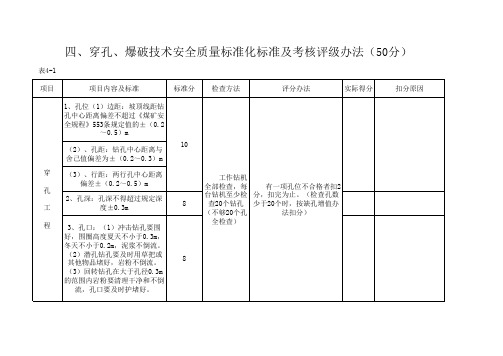 四、穿孔、爆破技术安全质量标准化标准及考核评级办法(50分)