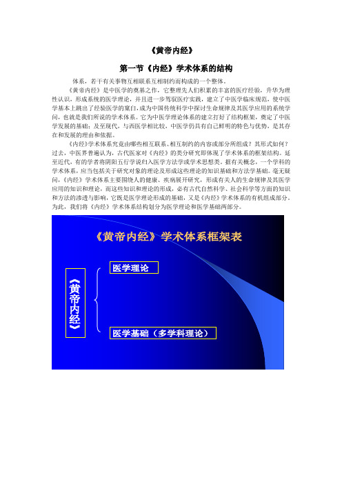 附：《黄帝内经》的学术体系