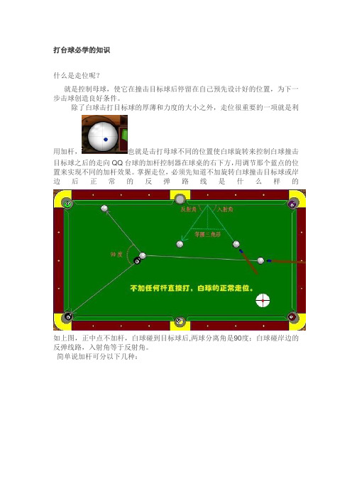 台球基础