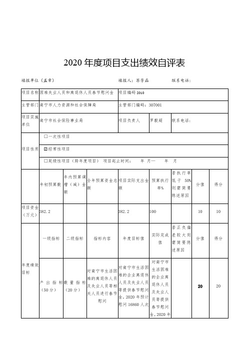 2020年度项目支出绩效自评表