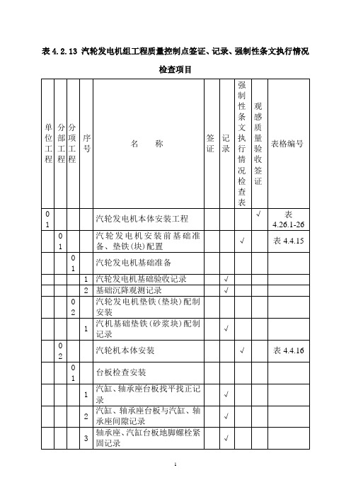 DL／T 5210.3-2009 电力建设施工质量验收及评价规程 第3部分：汽轮发电机组