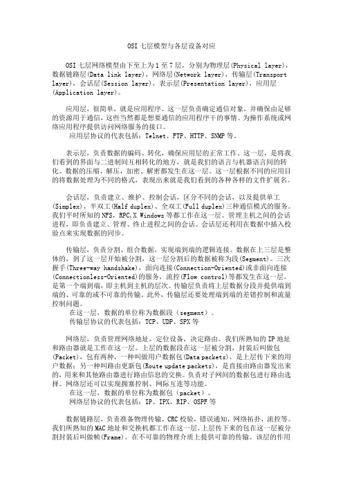 OSI七层模型与各层设备对应