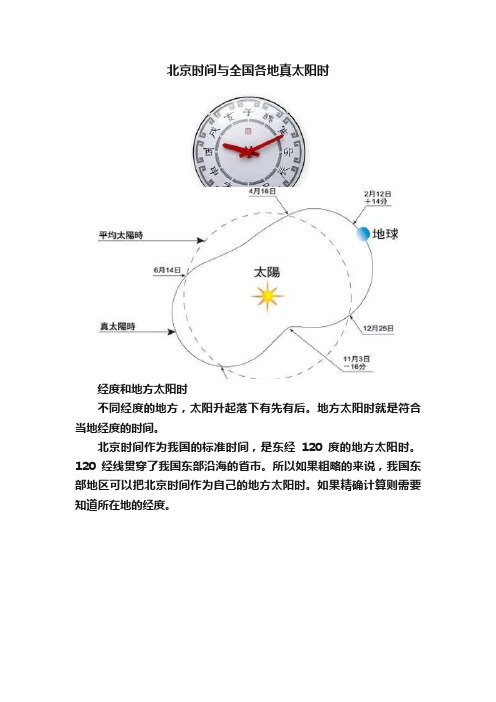 北京时间与全国各地真太阳时