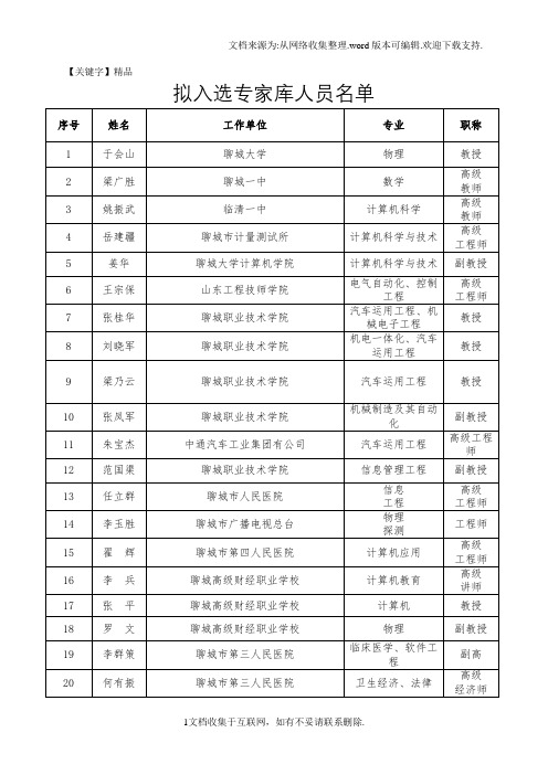 【精品】拟入选专家库人员名单