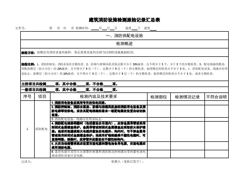 浙江省建筑消防设施检测原始记录汇总表