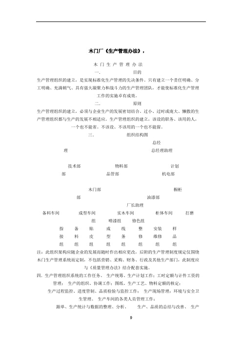 木门厂《生产管理办法》