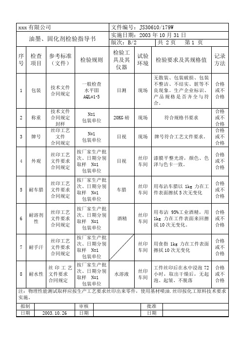 油墨、稀释剂检验指导书