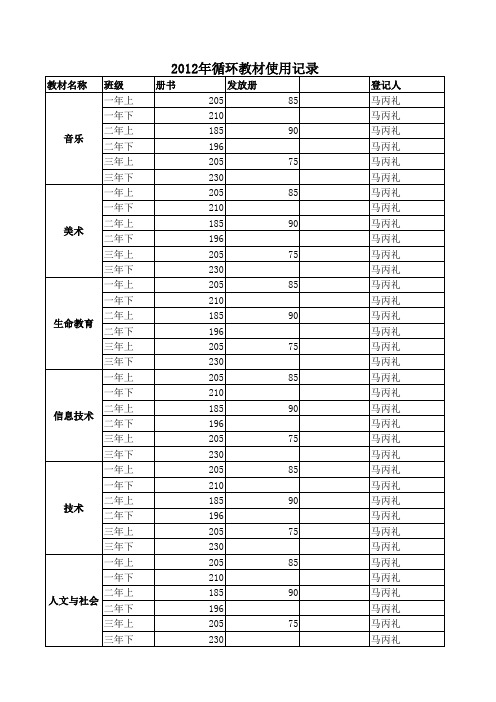 循环教材登记册