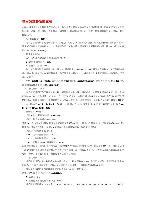 钢材的三种硬度标准
