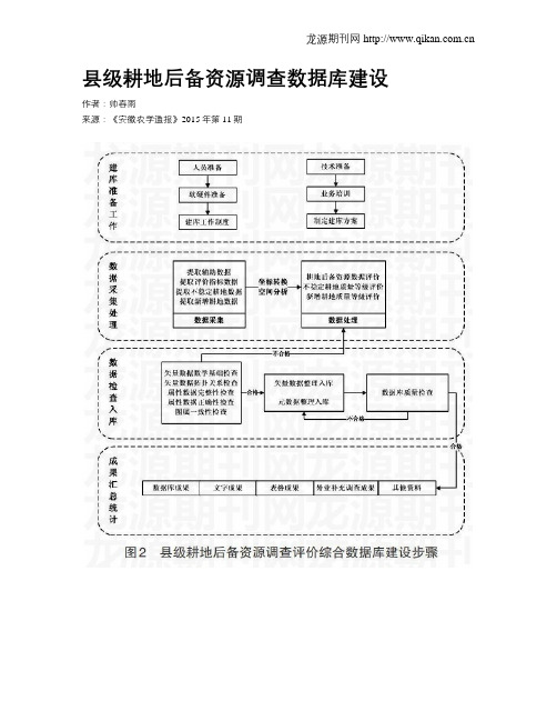 县级耕地后备资源调查数据库建设