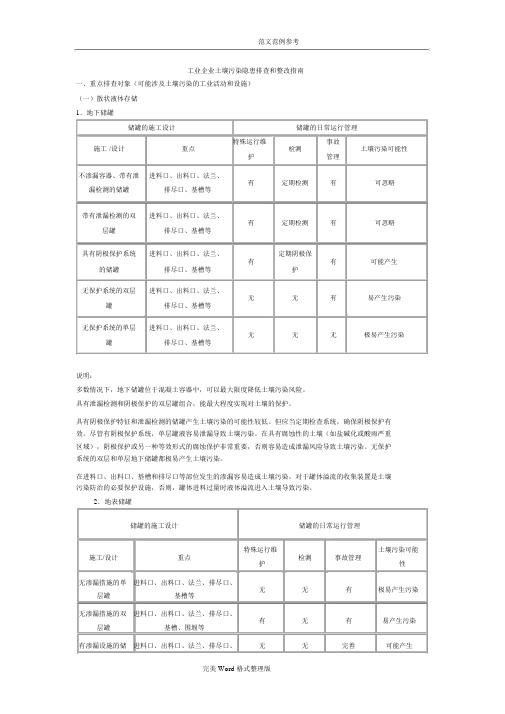 工业企业土壤污染隐患排查与整改指南