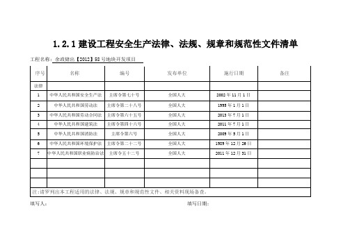 (已填表)安全生产法律、法规、规章和规范性文件清单