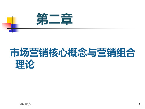 第章市场营销核心概念与营销组合理论PPT课件