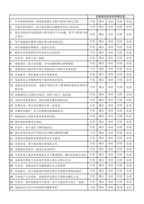 家庭亲密度量表