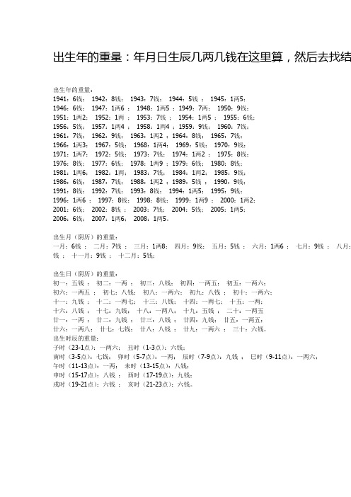 出生年的重量：年月日生辰几两几钱在这里算,然后去找结果
