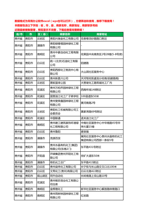 2020新版贵州省贵阳市化工有限公司工商企业公司商家名录名单黄页联系电话号码地址大全113家