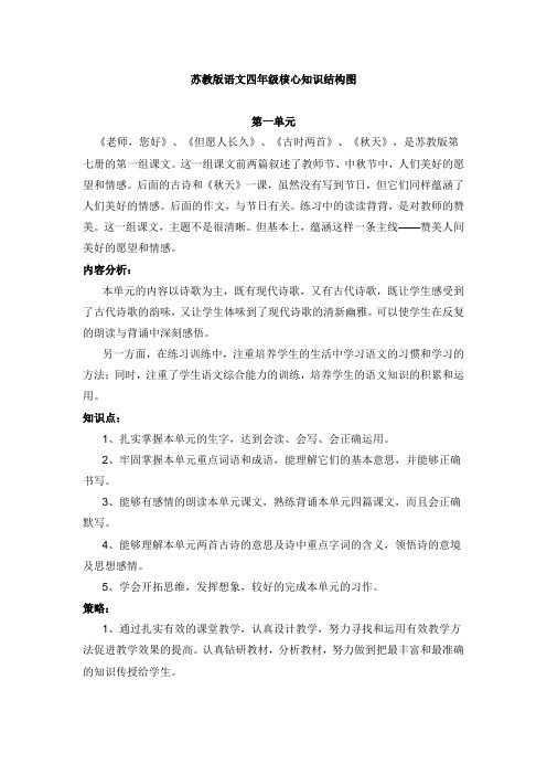 苏教版语文四年级核心知识结构图
