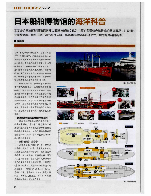 日本船舶博物馆的海洋科普