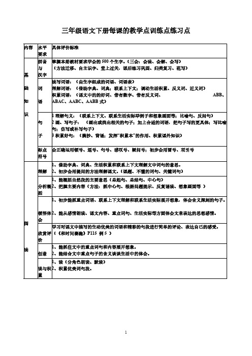Removed_三年级语文下册每课的教学点训练点和练习