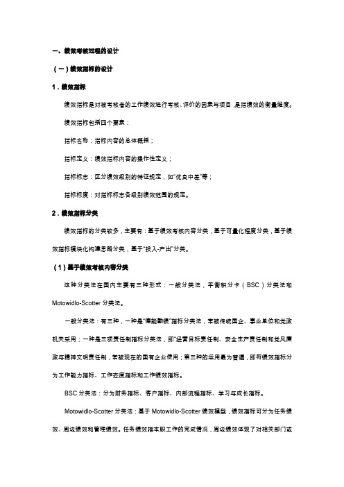 绩效考核方法资料