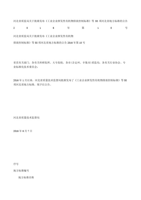 河北省质监局关于批准发布《工业企业挥发性有机物排放控制标准》等项河北省地方标准的公告 第号