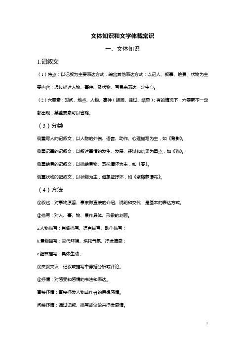 文体知识和文学体裁常识