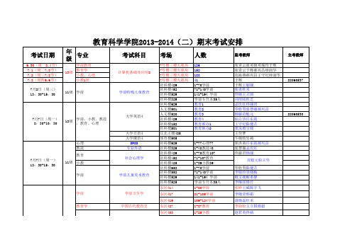 2013-2014(二)期末考试安排6.24