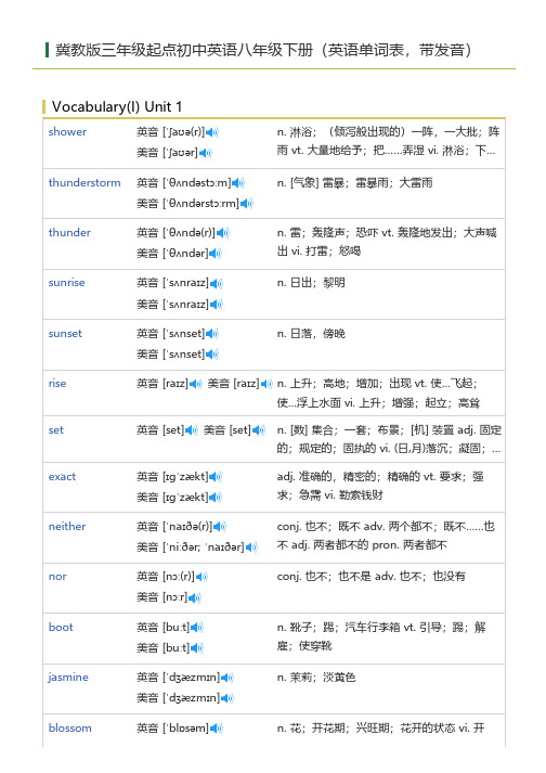 冀教版三年级起点初中英语八年级下册(英语单词表)