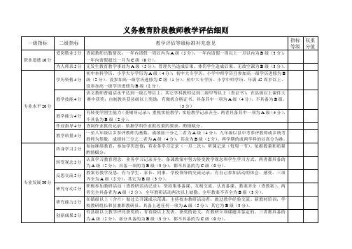 义务教育阶段教师教学评估评估标准