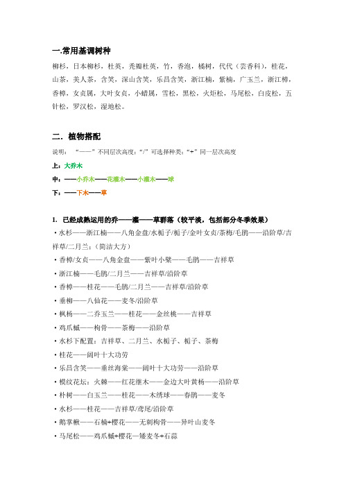 植物配置