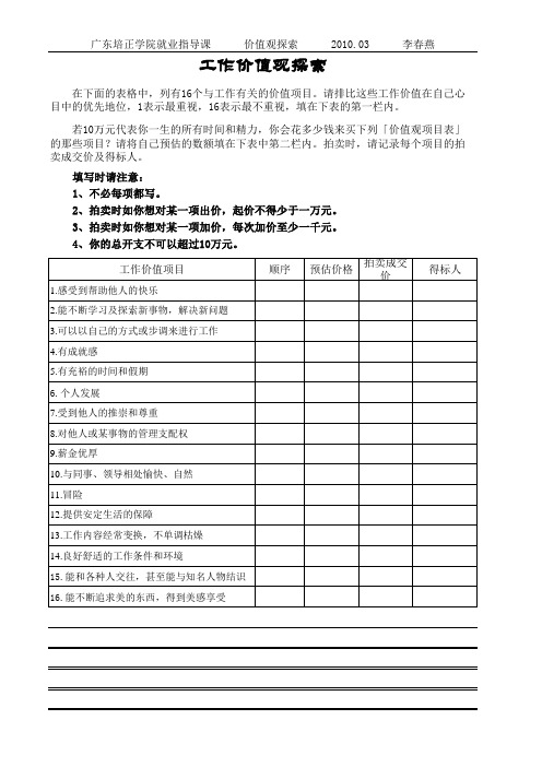 价值观拍卖(打印每人一张或者将拍卖项目写在黑板上)