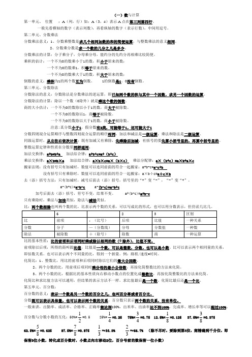 六上数学知识点整理