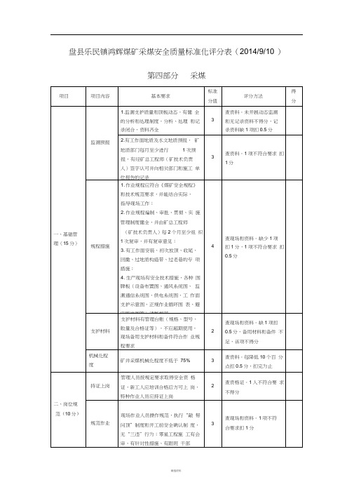 质量标准化评分表