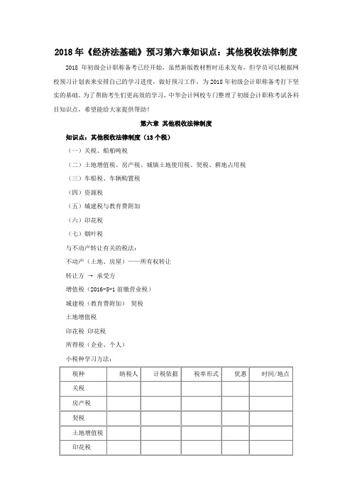 2018年《经济法基础》预习第六章知识点：其他税收法律制度