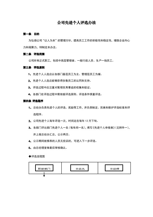 公司先进个人评选办法