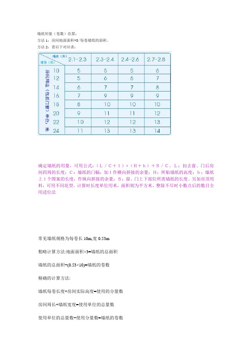墙纸用量