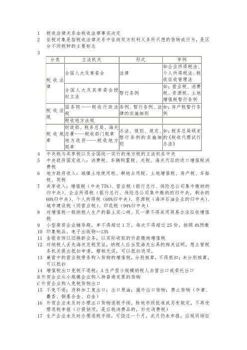 税收法律关系由税收法律事实决定