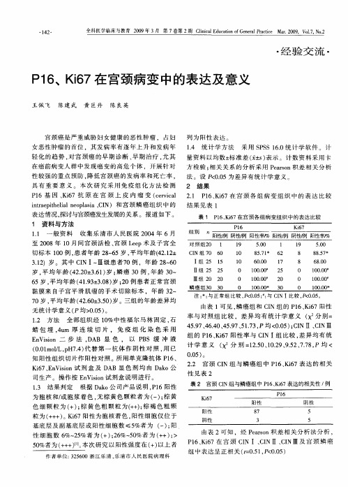 P16、Ki67在宫颈病变中的表达及意义