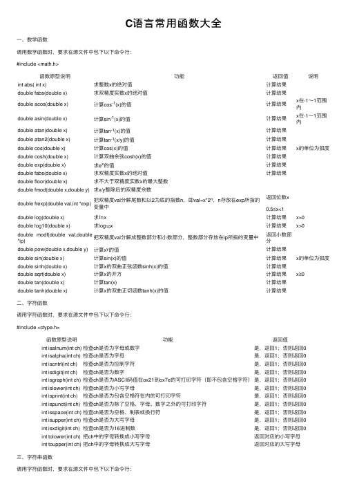 C语言常用函数大全