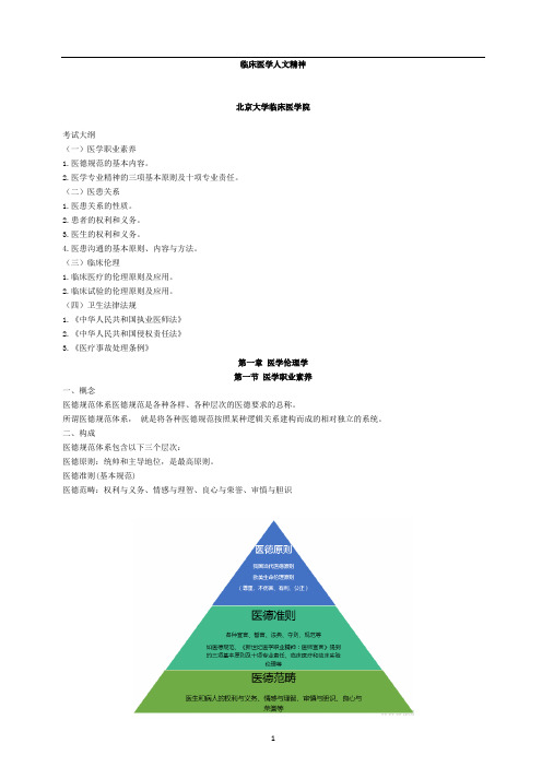 2022年考研医学.医学人文精神讲义