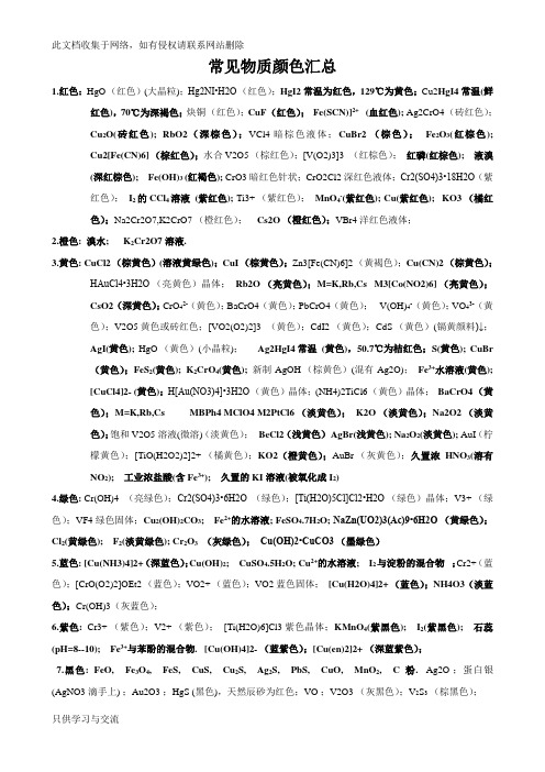 元素化学中常见物质颜色汇总