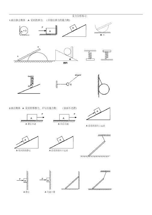 高一物理力学受力分析专题(精选)