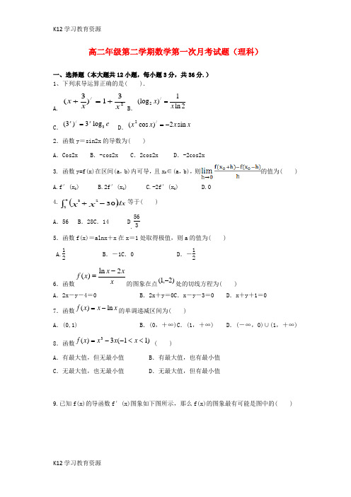 [K12学习]山西省太原市2016-2017学年高二数学3月月考试题(无答案)