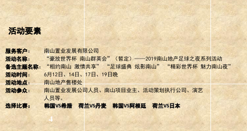 房地产足球之夜活动方案共23页