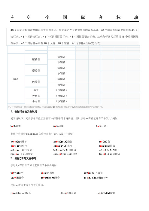 48个发音音标