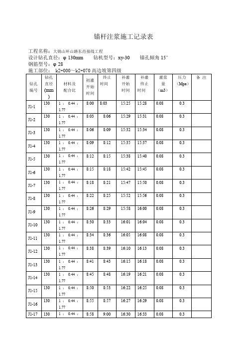 锚杆注浆施工记录表