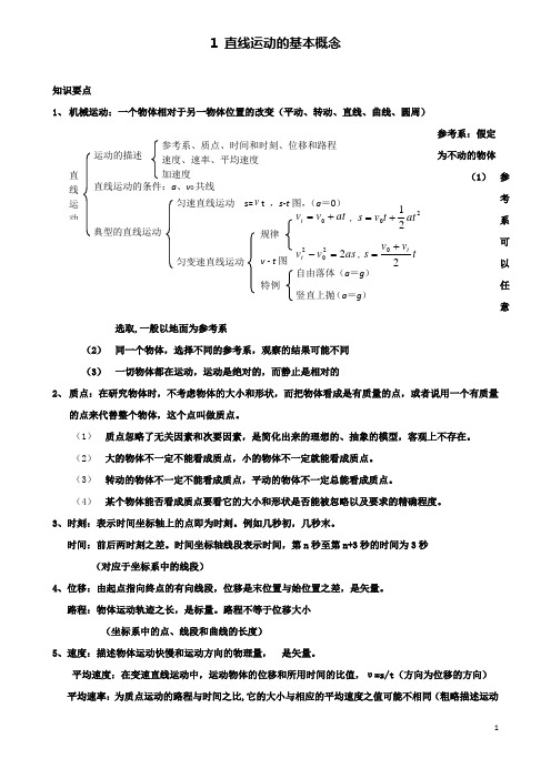 高考物理一轮复习第一章匀变速直线运动的研究1直线运动的基本概念复习教案