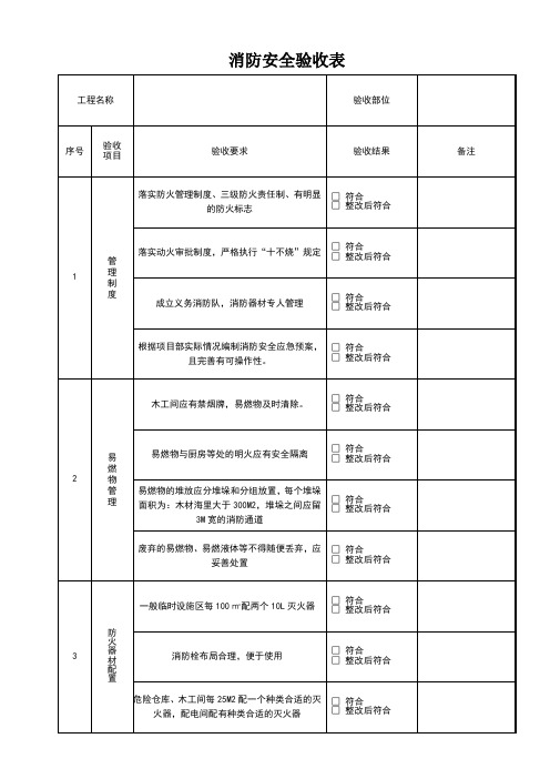 消防安全验收表