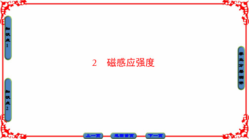 高中物理人教版选修3-1(课件)第三章 磁场 3-2  